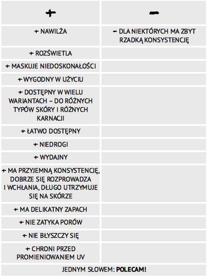 krem bb garnier zalety i wady
